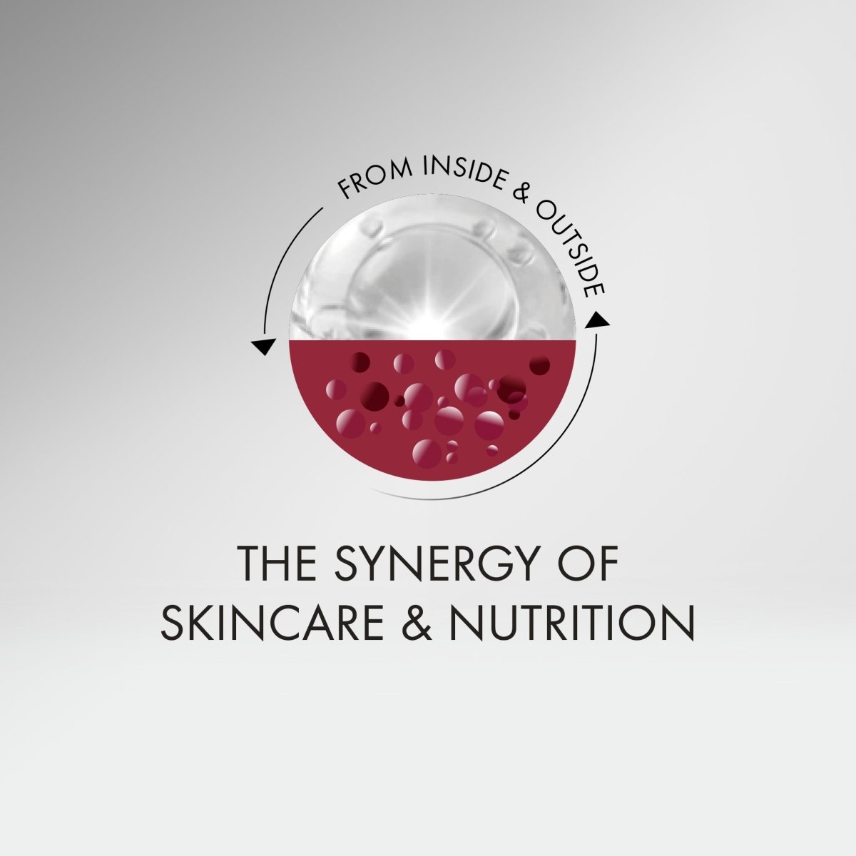 SOS 28 Days Nutritional Supplement - QMS Medicosmetics