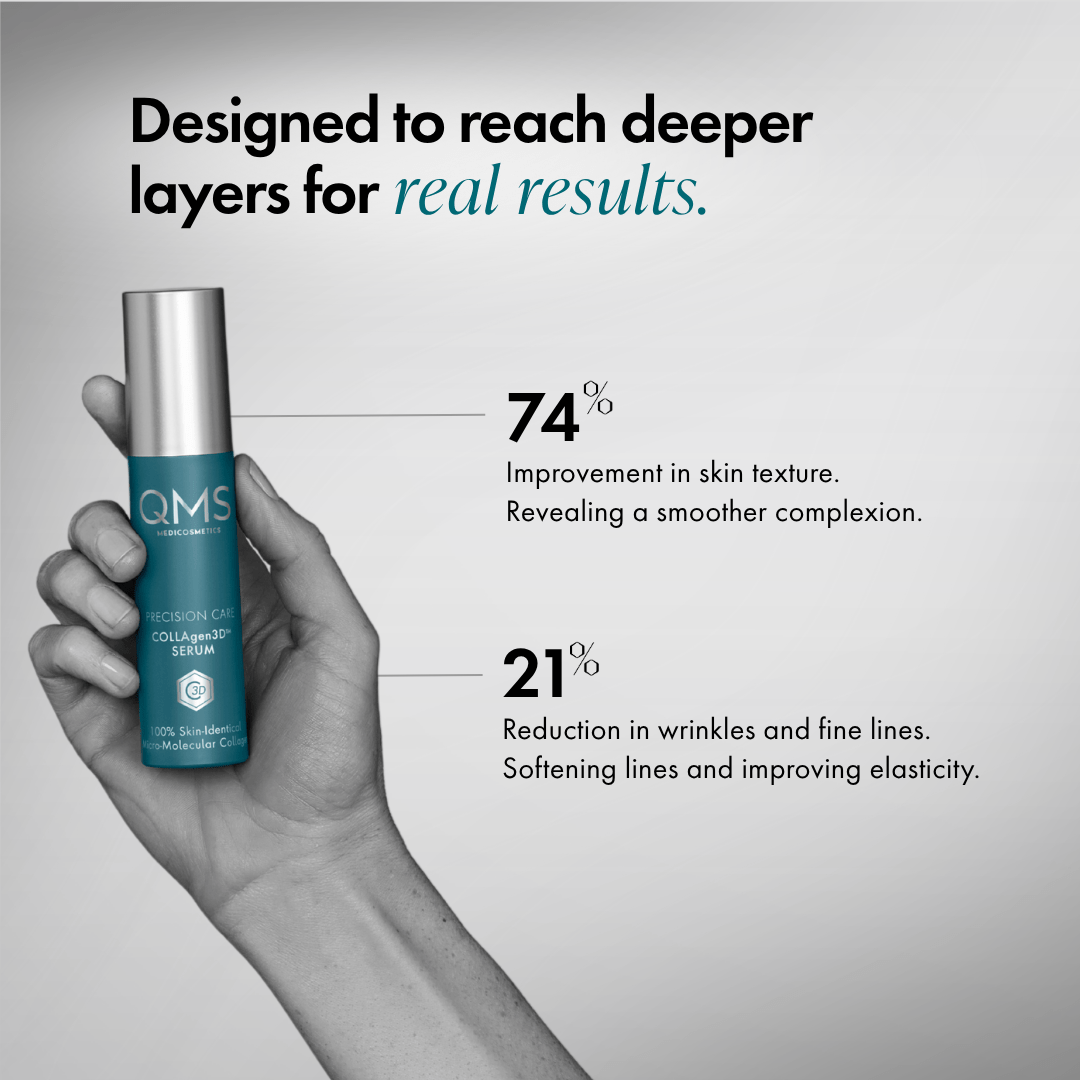 Collagen Heroes - QMS Medicosmetics