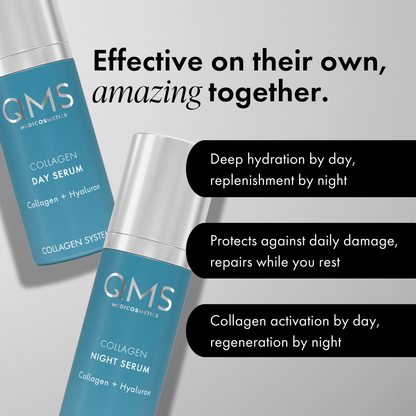 Collagen Night Serum - QMS Medicosmetics